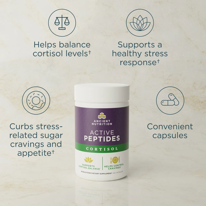 Active Peptides Cortisol 60ct