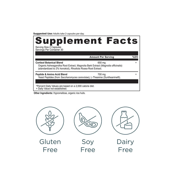 Active Peptides Cortisol 60ct