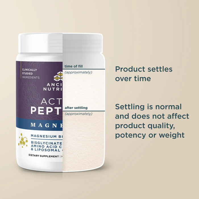 Active Peptides Magnesium Complex Blueberry Peppermint 4.83 oz