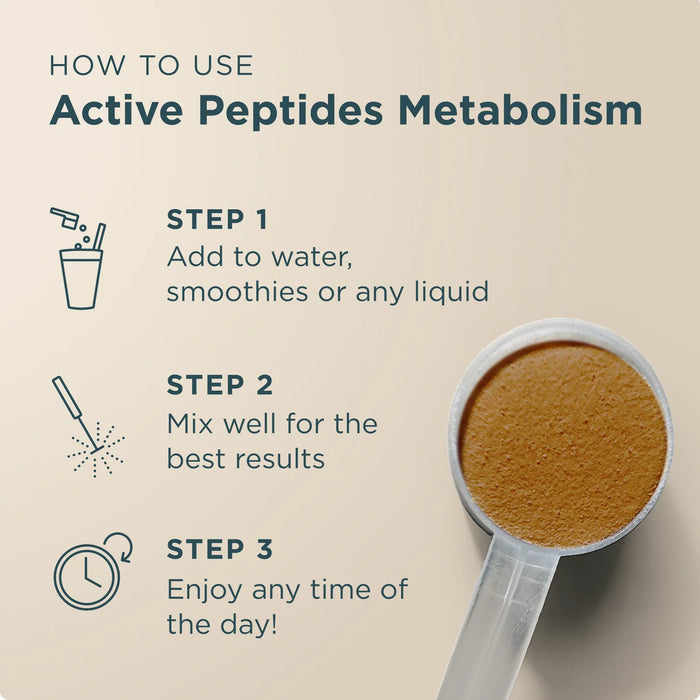 Active Peptides Metabolism Chocolate 5.30 oz