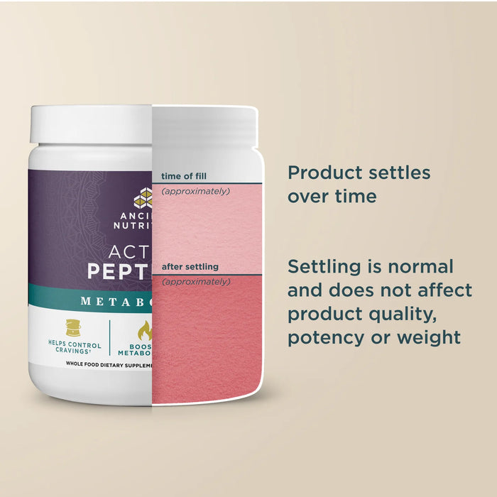 Active Peptides Metabolism Guava Grapefruit 5.30 oz